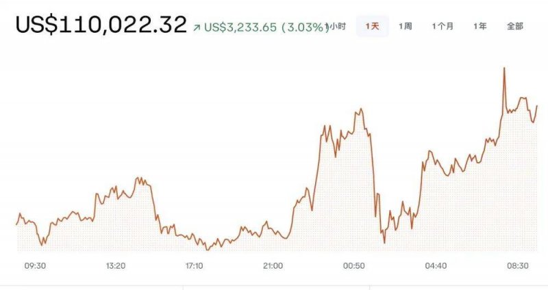 wetrade众汇官网入口想要快速提高理财水平？众汇开户让你轻松踏上财富之路！