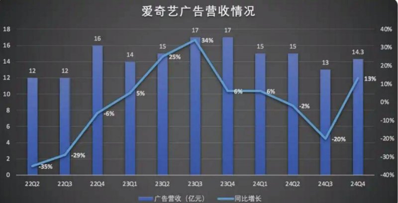 众汇外汇平台可靠吗量化交易软件的选择，你最看好哪一款？