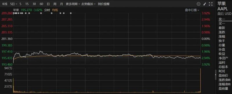 众汇外汇交易平台靠谱吗薛之谦跌落舞台是怎么回事？为什么薛之谦跌落舞台