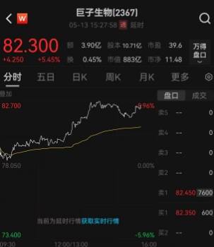 众汇开户2021年股市过年休息几天？股市过年后几号开市？