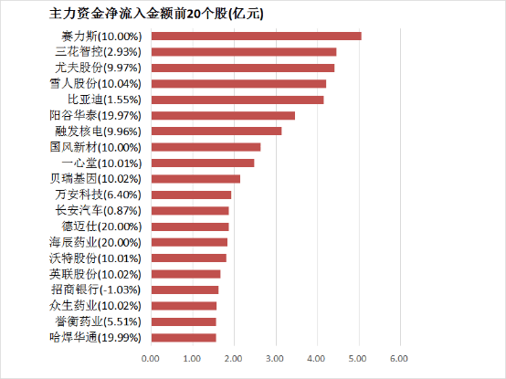 wetrade众汇官网求爱不成索千元赔偿是怎么回事？求爱不成索千元赔偿一览